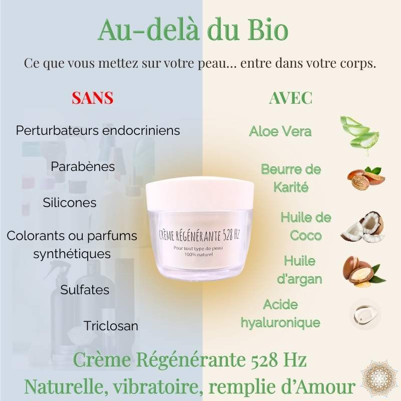 creme-regenerante-528-hz-univers-fleur-de-vie